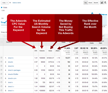 grepwords keyword suggestion tool google analytics