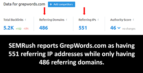 grepwords-in-semrush