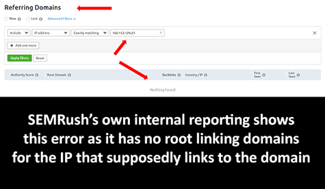 semrush-not-found